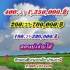 ถูกกว่าใครในย่านนี้ไฟฟ้าประปาครบจบที่นี่-คลอง8.บึงบอน หมู่ที่ 4 ตะวันตก (ฝั่งวัดบึงบอน) T.062-1574449